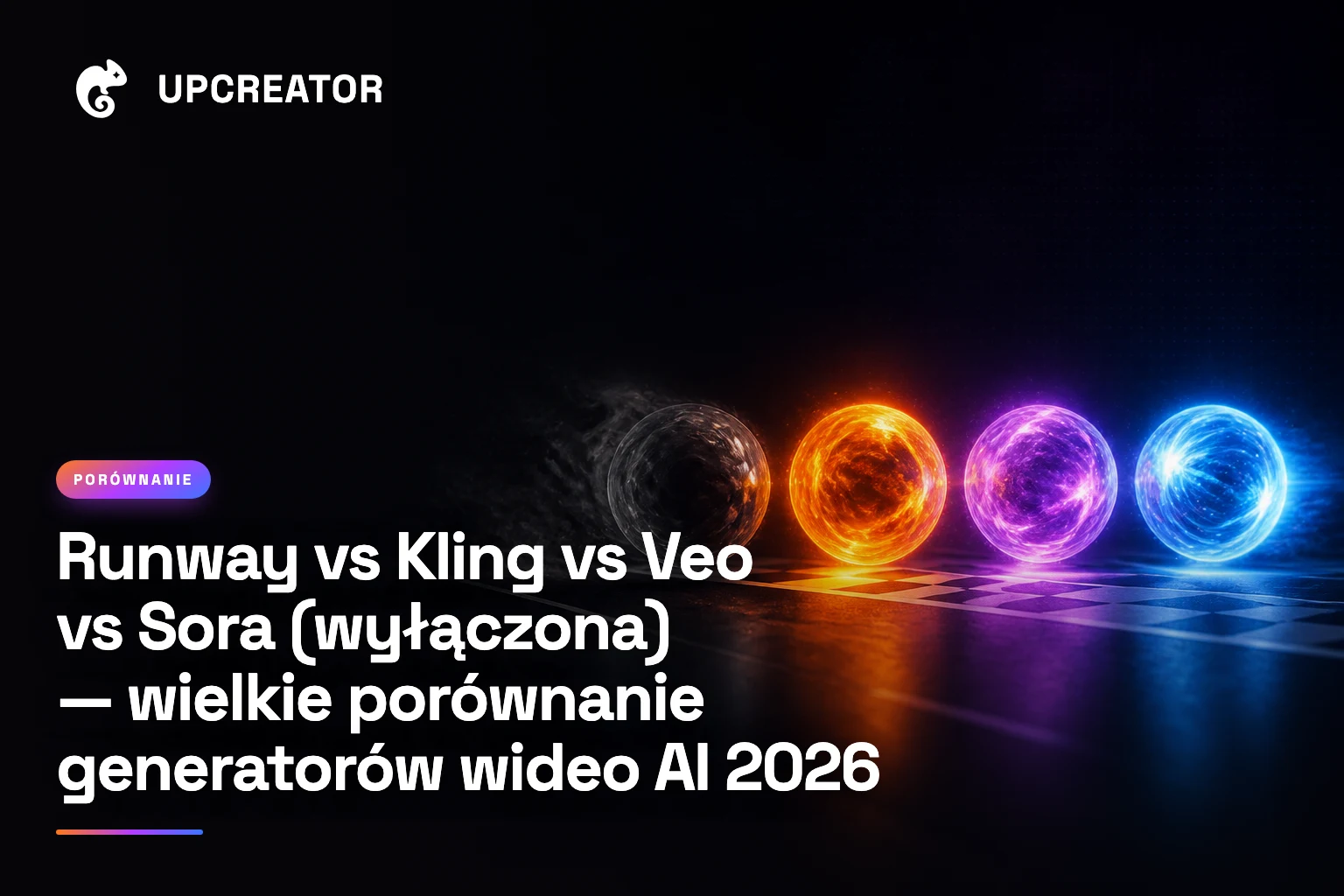 Runway vs Kling vs Veo vs Sora (wyłączona) — wielkie porównanie generatorów wideo AI 2026 — okładka wpisu